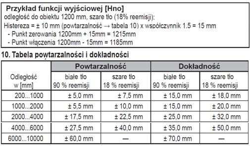 Zadanie 26. Rysunek przedstawia schemat ideowy urządzenia służącego do regulacji prędkości silnika asynchroniczngo, realizowanej poprzez zmianę Zadanie 27. liczby par biegunów silnika.