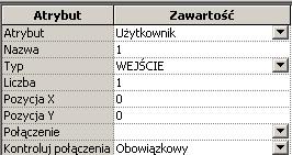 5. Tworzenie nowego symbolu 71 Okablowanie: wyświetla referencje diagramu połączeń Prefiks/Sufiks: Znaki wyświetlane przed lub po atrybucie. Zalecamy używanie sufiksów do określania np.