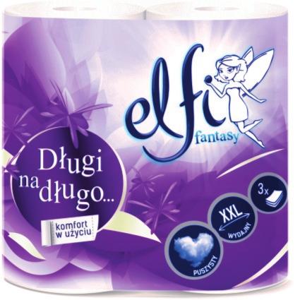 brutto: 6,51 6,23 5 29 ELFI
