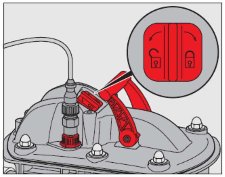 Otwieranie klapy roboczej: Nacisnąć dwukrotnie przycisk <Flap> (Klapa). 4.4 Ręczne uruchamianie klapy roboczej Odkręcić silnik elektryczny od pokrywy obudowy (1).