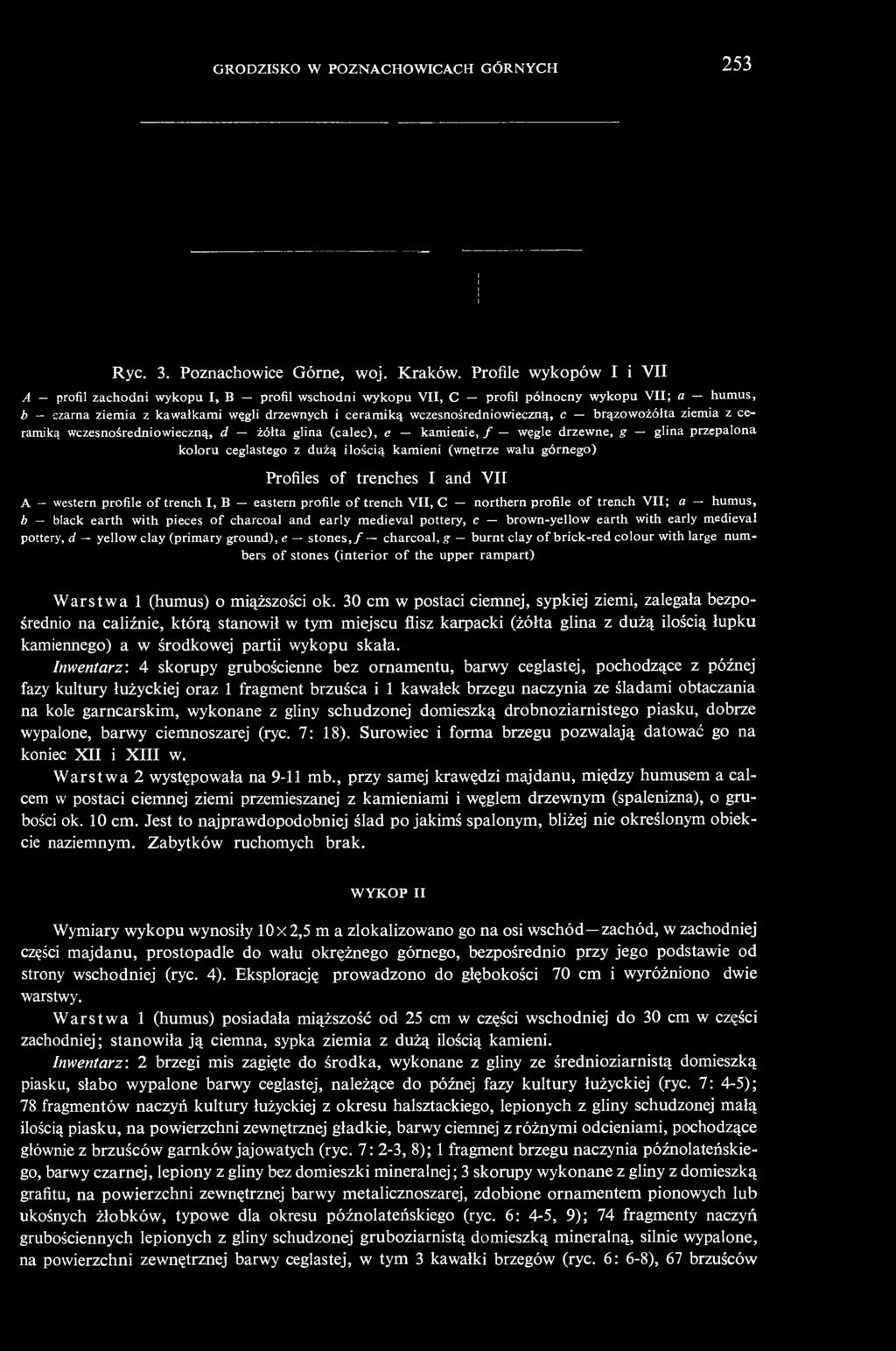 с brązowożółta ziemia z ceramiką wczesnośredniowieczną, d żółta glina (calec), e kamienie, / węgle drzewne, g glina przepalona koloru ceglastego z dużą ilością kamieni (wnętrze wału górnego) Profiles
