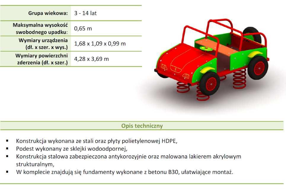 TALERZYKI