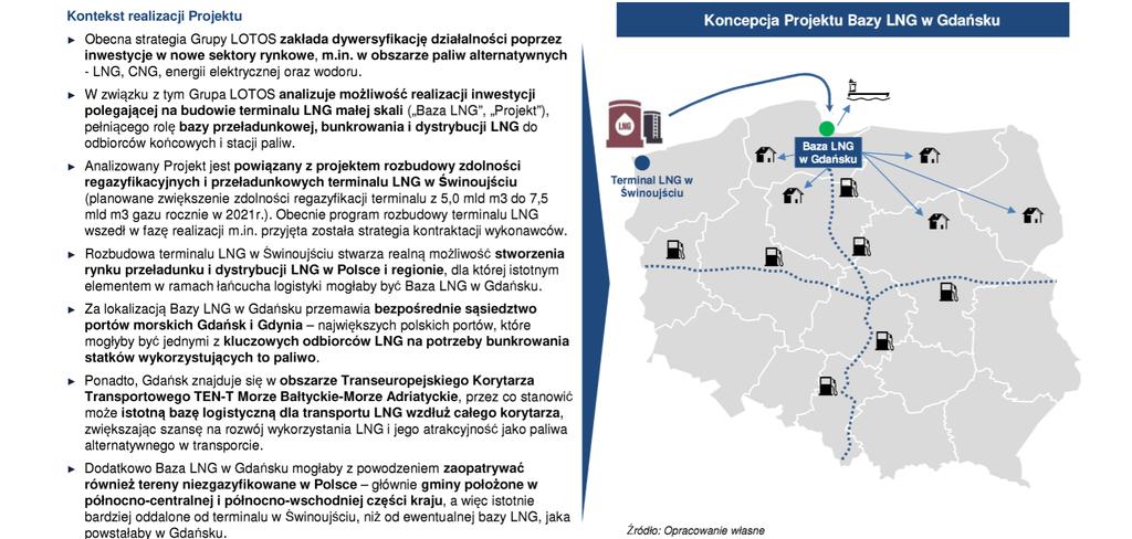 Grupa LOTOS planuje budowę Terminalu LNG małej skali w Gdańsku, który miałby świadczyć usługi przeładunku,