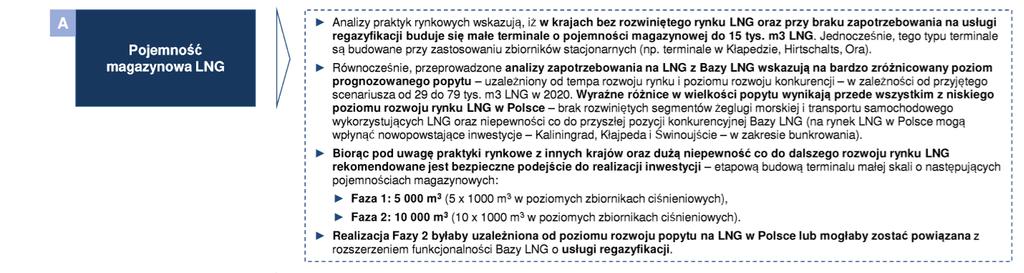 Rekomendowana jest etapowa realizacja inwestycji terminal o pojemności 5 tys. m3 LNG z opcją rozbudowy do 10 tys.