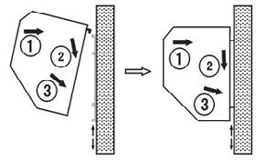 HEATING AIR CURTAINS 3.1.