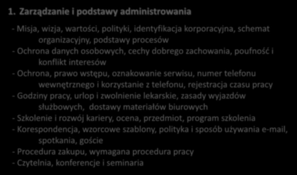 Załącznik lista wskazująca elementy mogące być częścią szkolenia nowego personelu 1.