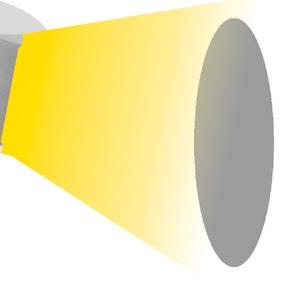 kąt rozsyłu beam angle IP rodzaj wtyczki plug type kl.