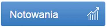 Program posiada funkcjonalność umożliwiającą składanie zleceń bezpośrednio z poziomu podglądu notowań.