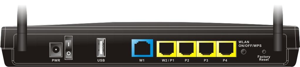 Interfejs PWR ON/OFF USB W1~W2/P1 W2/P1~P4 Wireless LAN ON/OFF/WPS Factory Reset Opis Gniazdo do podłączenia zasilacza sieciowego. Włącznik zasilania.