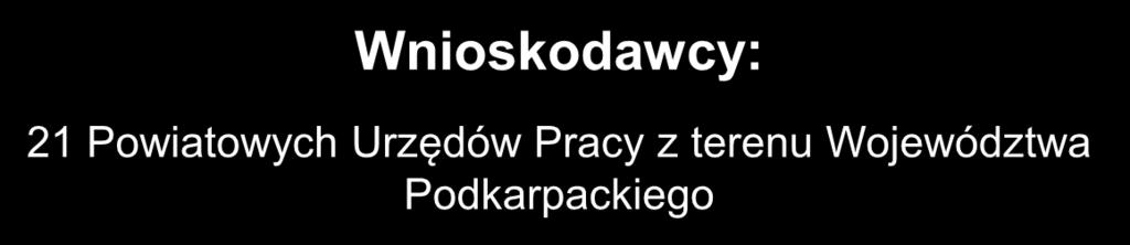 Wnioskodawcy: 21 Powiatowych Urzędów Pracy z terenu Województwa Podkarpackiego Przewidywany okres