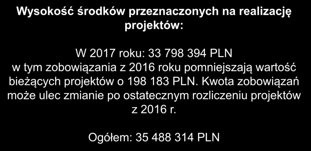 Wysokość środków przeznaczonych na realizację projektów: W 2017 roku: 33 798 394 PLN w tym zobowiązania z