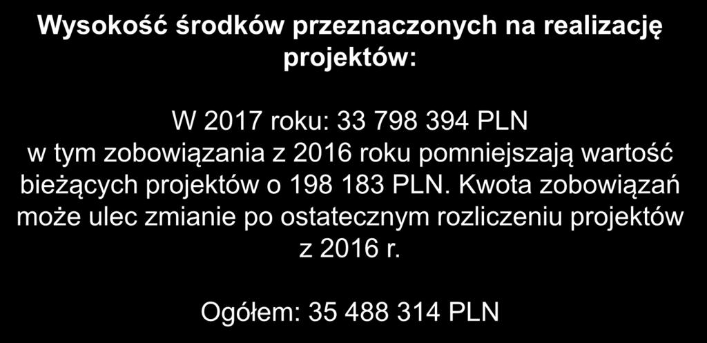 Wysokość środków przeznaczonych na realizację projektów: W 2017 roku: 33 798 394 PLN w tym zobowiązania z