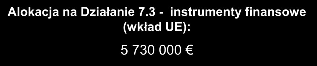 oraz biernych zawodowo, w tym rolnicy i członkowie ich rodzin, prowadzący