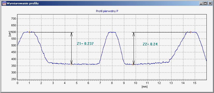 Przykłady moŝliwości analizy 3D powierzchni
