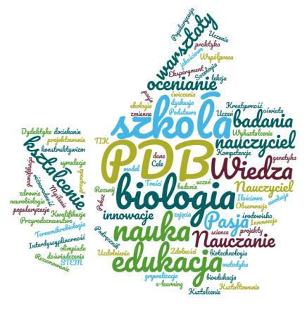 Polańska Samorząd Studentów