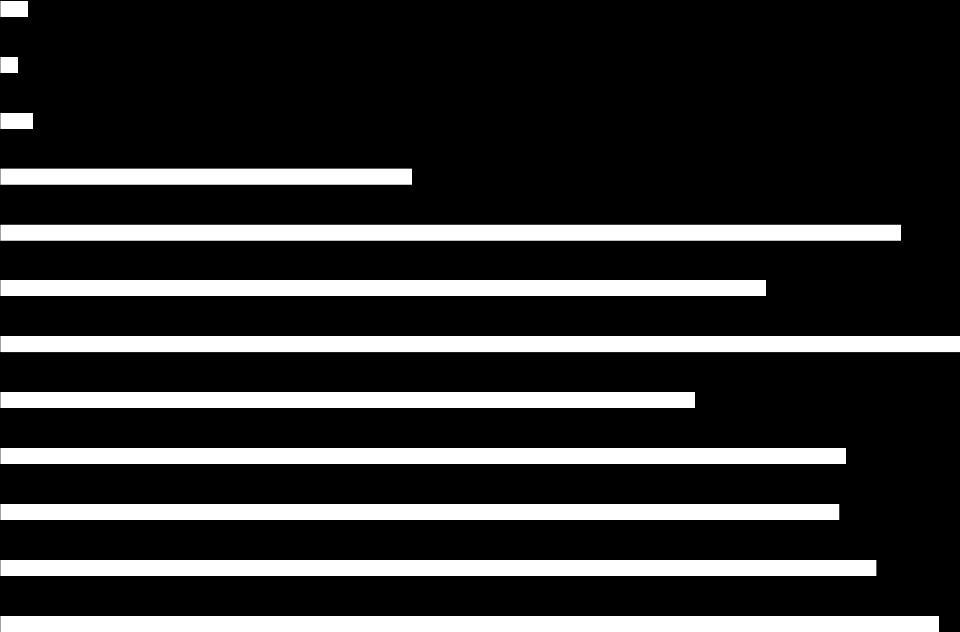 Tab. 8 Liczba wypożyczonych książek miesiąc wypożyczalnia czytelnie październik 1150 1551 listopad 973 1448 grudzień 829 1387 styczeń 881 1397 luty 894 1148 marzec 964 1586 kwiecień 917 1265 maj 759