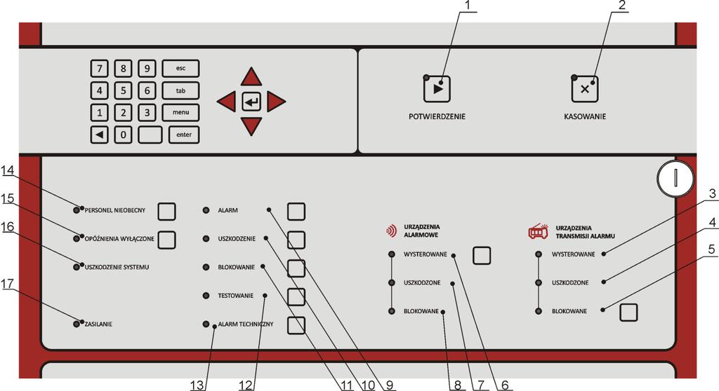 20 ID-E270-011 4.3.2 Elementy manipulacyjne i sygnalizacyjne centrali Rys. 4.3 Elementy manipulacyjne i sygnalizacyjne centrali.