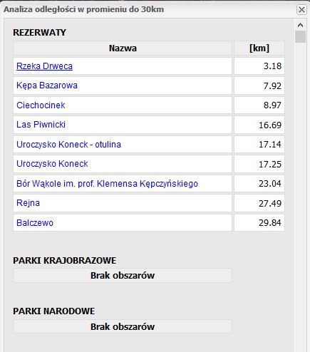 Tab.2.
