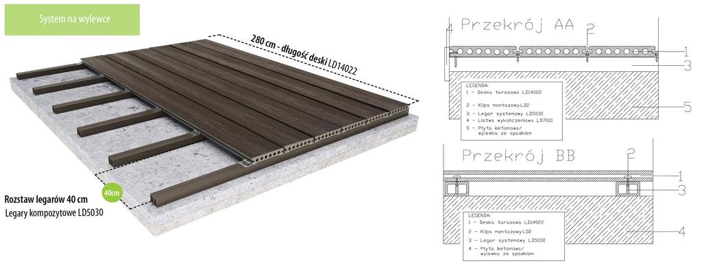 aluminiowy LD4523ALU WAGA: 1,1 kg