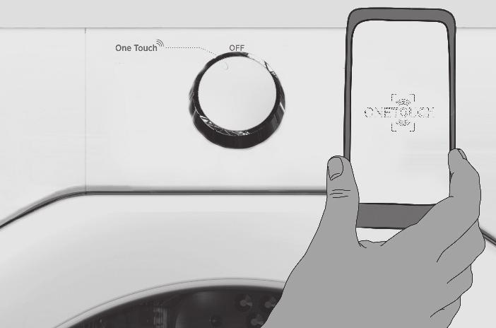 ĎALŠIE POUŽITIE - bežné použitie Vždy, keď chcete spravovať spotrebič cez aplikáciu, musíte aktivovať režim režim One Touch nastavením voliča na indikátor One Touch.