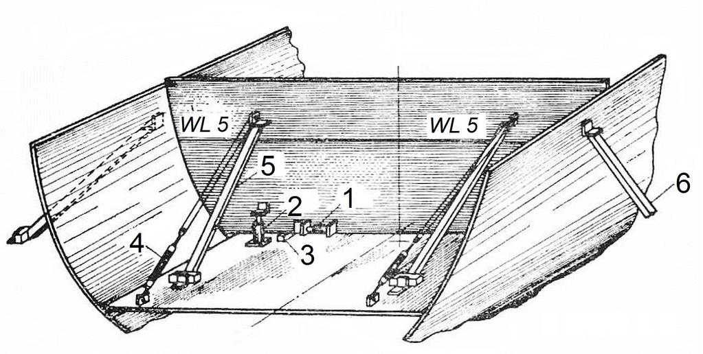 Zadanie 4. Na rysunku przedstawiono mocowanie grodzi na pochylni. Cyfrą 6 oznaczono kliny. ściągi. lewary pionowe. podpory boczne. Zadanie 5.