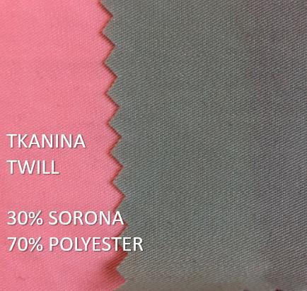 SORONA TYPE: