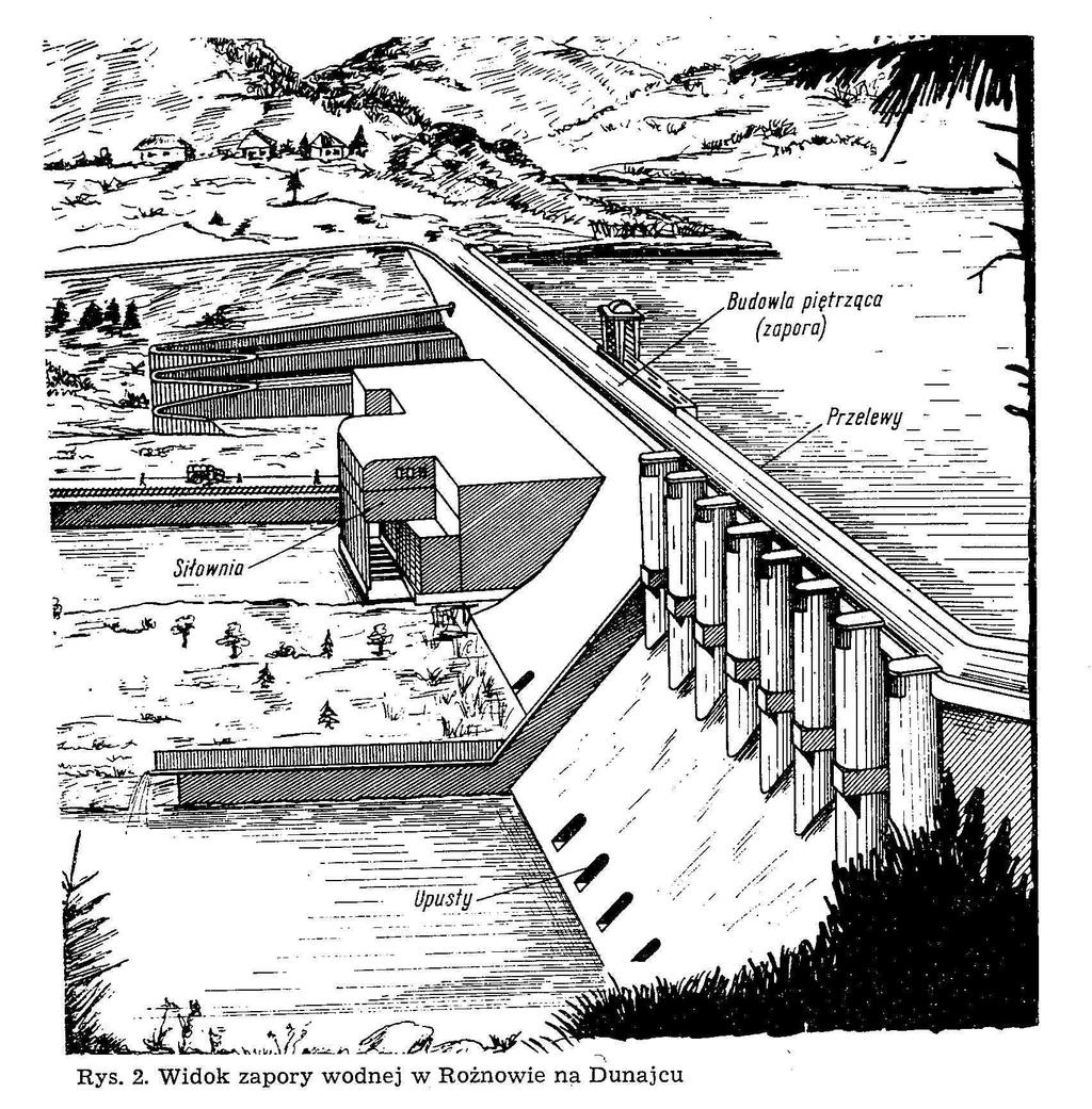 KOMPOZYCJA STOPNIA WODNEGO Stopień (węzeł) wodny: -kompleks budowli wodnych powiązanych ze sobą (przeznaczenie, konstrukcja, praca ) w określonym przekroju rzeki, -umożliwia magazynowanie wody i jej