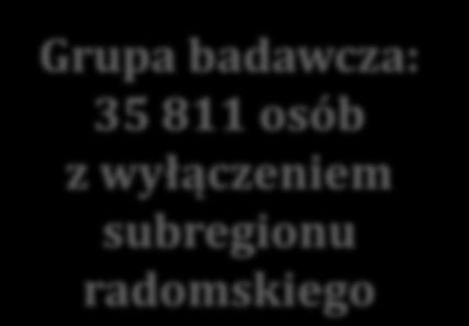 tygodnia tak, w ciągu ostatnich 12 miesięcy nie, nigdy tak, w ciągu