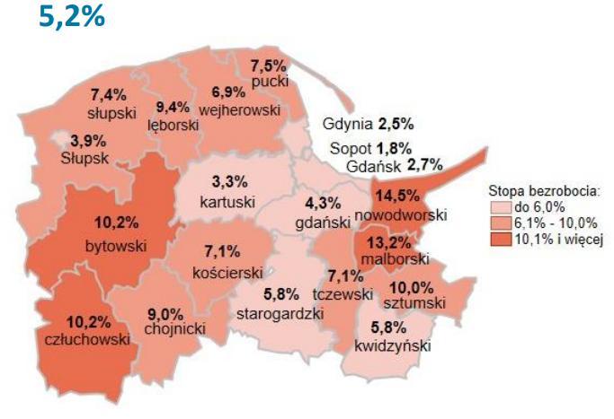 Stopa bezrobocia w powiatach województwa