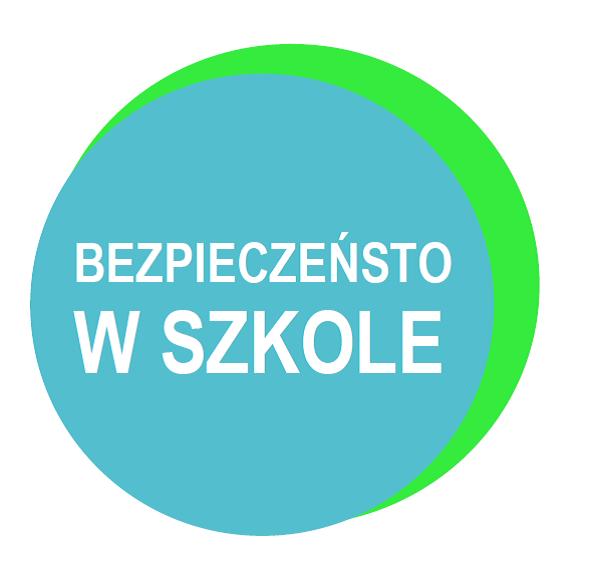 PROCEDURY POSTĘPOWANIA W SYTUACJACH TRUDNYCH,
