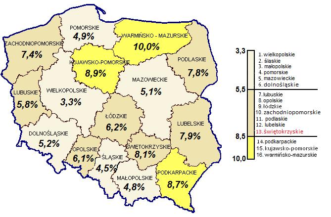 STOPA BEZROBOCIA W POLSCE WEDŁUG WOJEWÓDZTW STOPA BEZROBOCIA W WOJEWÓDZTWIE ŚWIĘTOKRZYSKIM WEDŁUG POWIATÓW Stan w dniu