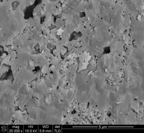 [nm 3 ] G sto krystalitów [g/cm 3 ] Wielko krystalitów [nm] I II III IV a = 0,755(16) b = 0,768(17) c = 0,288(6) a = 0,755(16) b =
