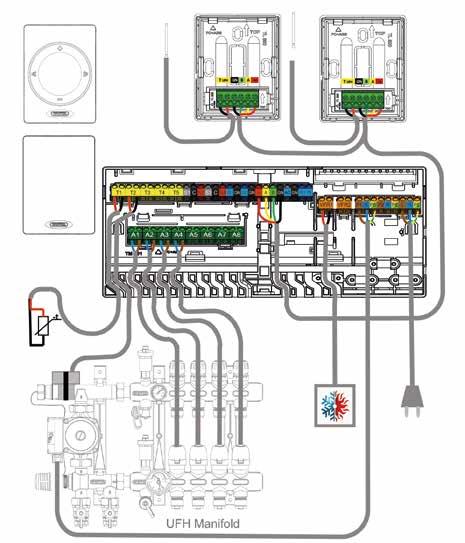 SCHEMAT 3 3 1 2 4 6 7 8 5 1. Bezprzewodowy termostat pokojowy 2. Bezprzewodowy czujnik temperatury 3. Przewodowy czujnik/termostat pokojowy 4. Centrala Sentio CCU 5.