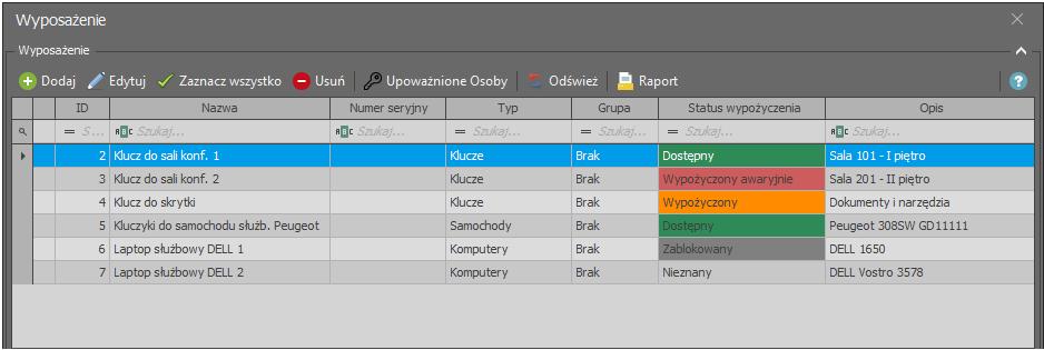 Monitor wypożyczeń Monitor wypożyczeń funkcjonuje w ramach listy wyświetlanej poprzez wybór polecenia Konfiguracja w menu górnym programu VISO i następnie ikony Wyposażenie.