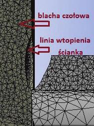 Podział belki na elementy skończone Fig. 3. Beam division into finite elements Rys. 2.