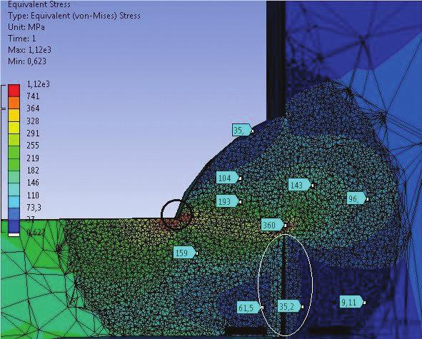 Bending stresses in the beam Nr symulacji WWP [%] F [N] k g [MPa] 1 8,9 1411 21 2 18 2822 42 3 27 4233 63 4 36 5644 84 5 45 7055 105 6 54 8466 126 7 63 9877 147 8 72 11 288 168 9 81 12 699 189 10 89