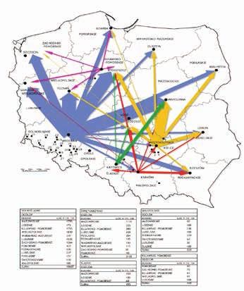 Kruszywa do budowy dróg POLSKA dotyczące kruszyw mineralnych. Wymagania te określone są m.in. w zharmonizowanych normach europejskich PN-EN.