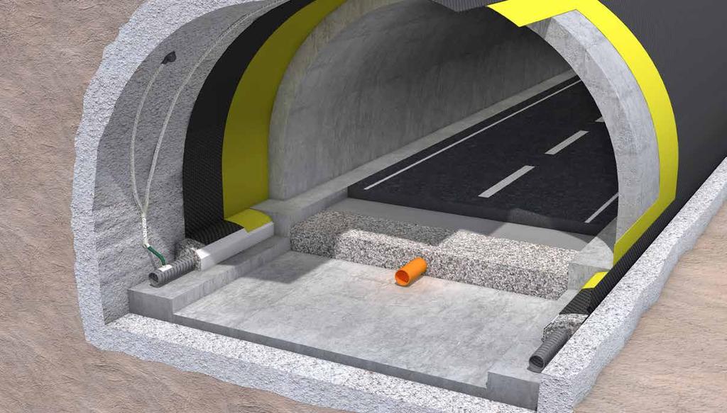TUNELe wykonywane METODĄ GÓRNICZĄ Sikaplan SYSTEM DRENAŻOWY 2 6 KRYTERIA DOBORU