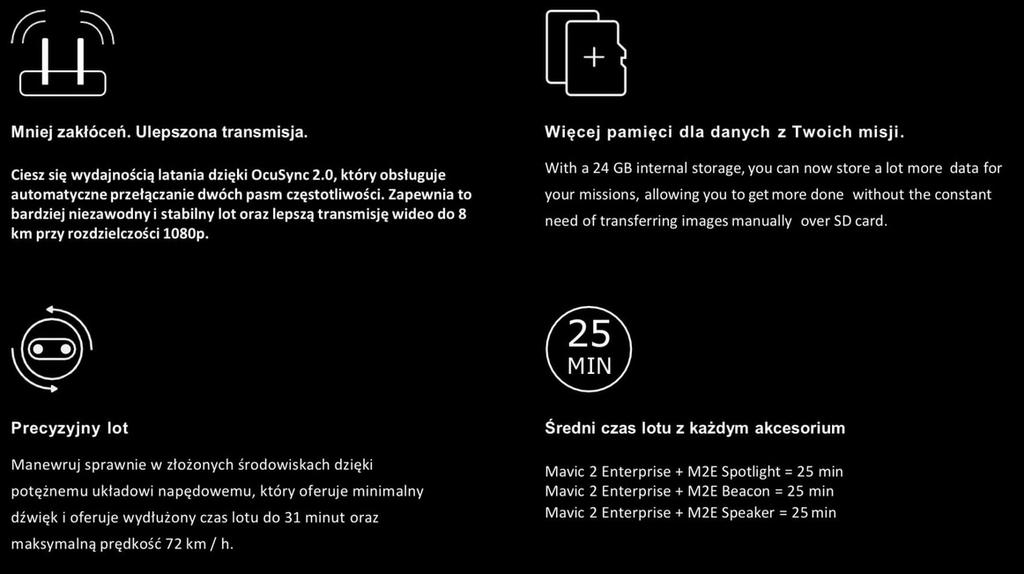Twój dron i dane pod pełną kontrolą Wystarczy wpisać hasło, aby uzyskać dostęp do urządzenia i wszystkich jego funkcji.