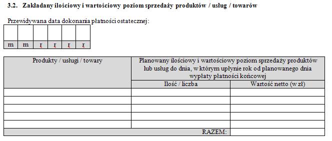 Należy uwzględnić czas potrzebny LGD, UM oraz beneficjentowi na ocenę, sprawdzenie i realizację operacji Pełny rok od daty płatności końcowej. Tabela 3.