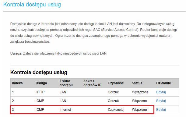 serwis integracji. Zgodnie z wcześniejszymi przykładowymi ustawieniami byłyby to jak poniżej.