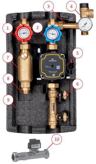 Na króćcu wylotowym zaworu bezpieczeństwa można zamocować przewód odprowadzający zrzut do zbiornika wyłapującego. Zamontowana pompa cyrkulacyjna jest przystosowana do montażu w instalacjach solarnych.
