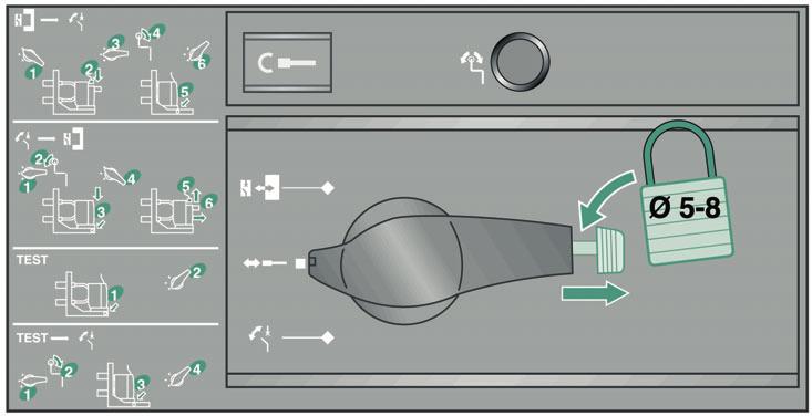 Wyłącznik wysuwny - obsługa Panel przedni A 200624 B C D A : Otwieranie przy pomocy dêwigni manewrowej. B : Mechaniczny wskaênik pozycji.