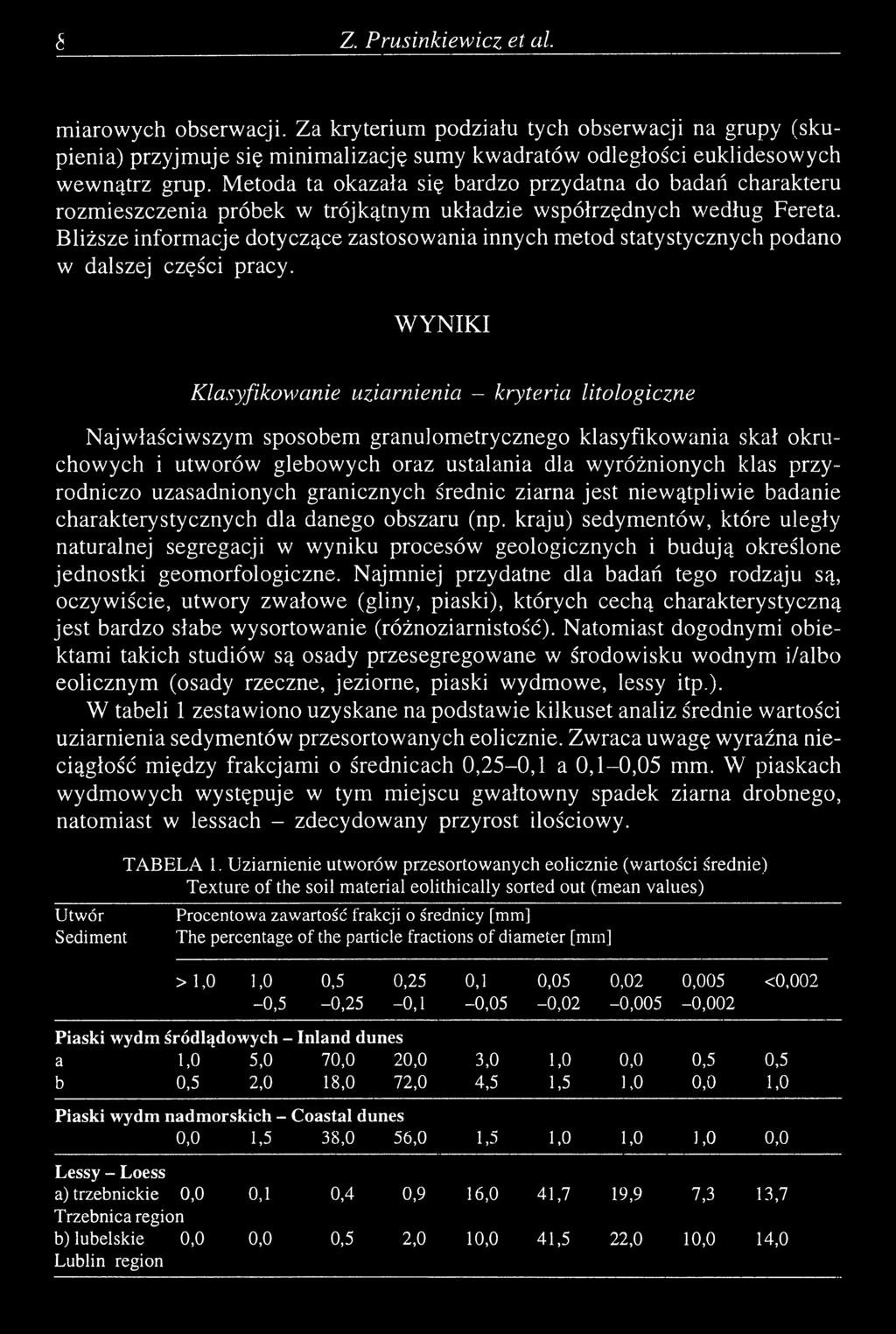 Bliższe informacje dotyczące zastosowania innych metod statystycznych podano w dalszej części pracy.