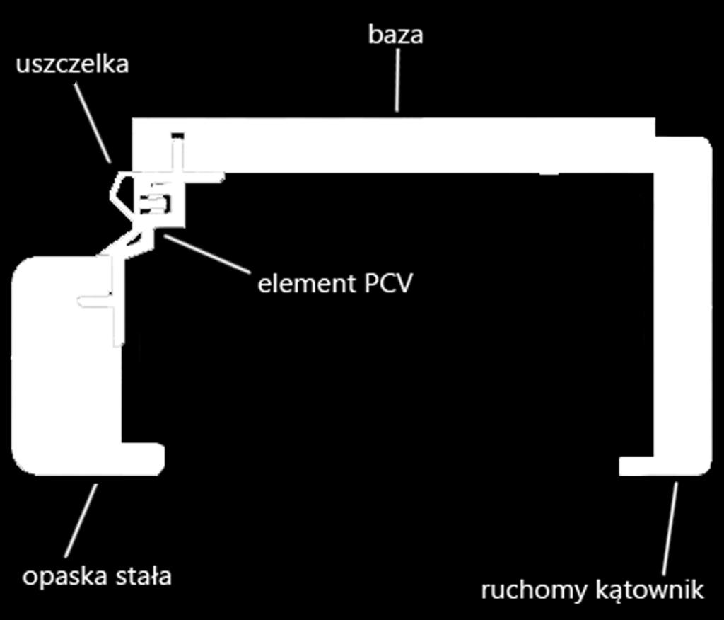 przeciwskazań do zamontowania standardowej Zabudowy Ościeżnicy Stalowej i zawieszenia na niej zupełnie typowego skrzydła drzwiowego.