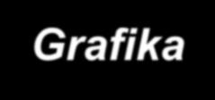 Sprawozdanie... Grafika (wykresy, fotografie, szkice) Rysunek 3.