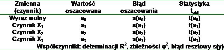 ETAP 4.3.