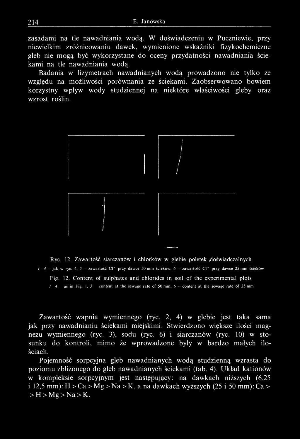 wodą. Badania w lizymetrach nawadnianych wodą prowadzono nie tylko ze względu na możliwości porównania ze ściekami.