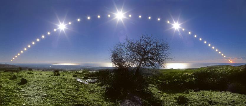 Mean solar day Poprzednia skala czasu wykorzystująca średnią dobę słoneczną nazywała się GMT (Greanwich Mean Time)