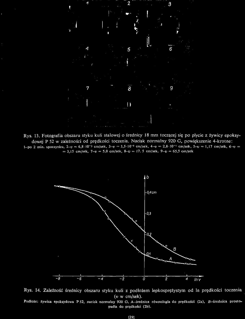 10~> cm/ sek, S- v= 1,17 cm/ sek, 6- v - = 3,15 cm/sek, 7-u = 5,0 cm/sek, S- v= 17. 5 cm/sek, 9- v = 65,5 cm/sek Rys. 14.